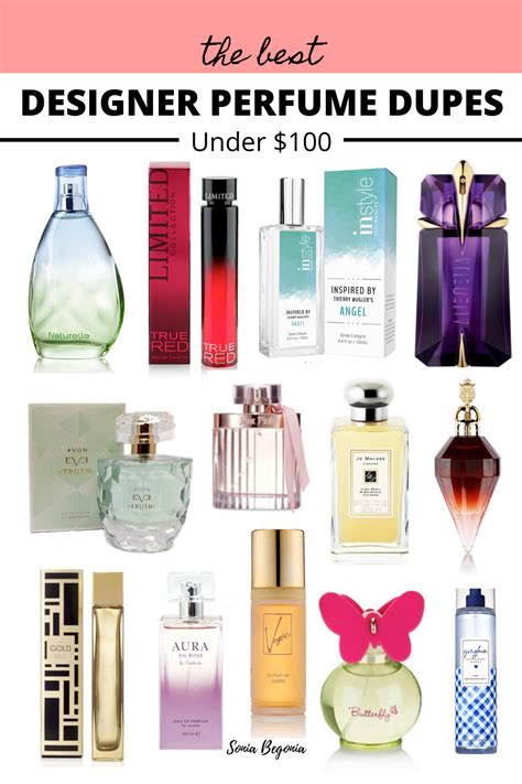 designer inspired perfume|affordable alternatives to designer perfume.